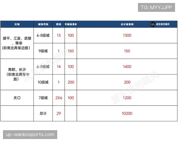 延误比赛违例是什么意思？规则解析与判罚标准