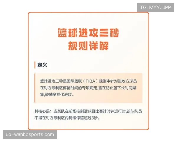 深入解析篮球限制区规则：核心要点与判罚依据