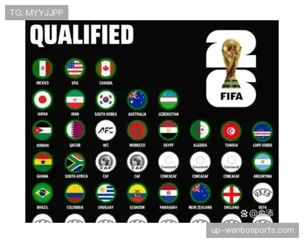 2026世界杯加拿大国家队赛程安排及小组出线形势前瞻 2026世界杯加拿大国家队赛程安排及小组出线形势前瞻