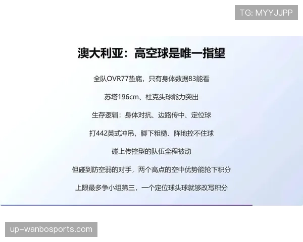 世界杯D组最新热门预测